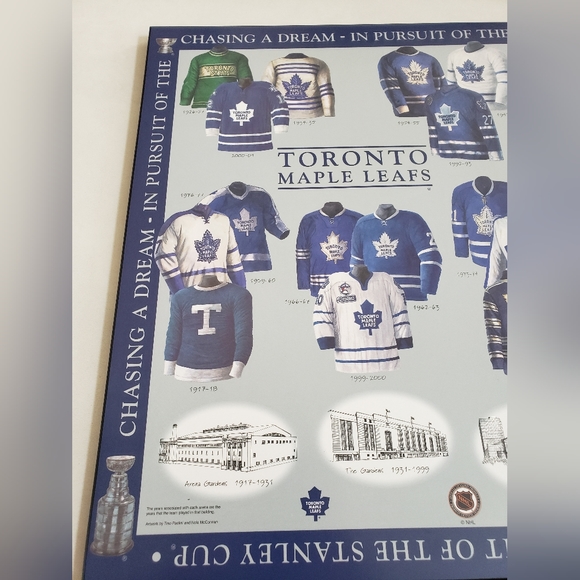 Toronto Maple Leafs Plaque that can be hung. History of the jersey and l… - Picture 2 of 5